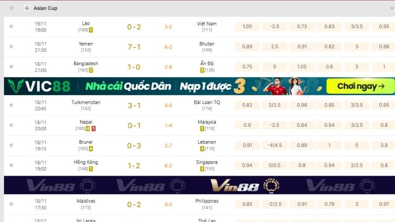 Chọn KQBD 247 để soi kèo AFF Cup