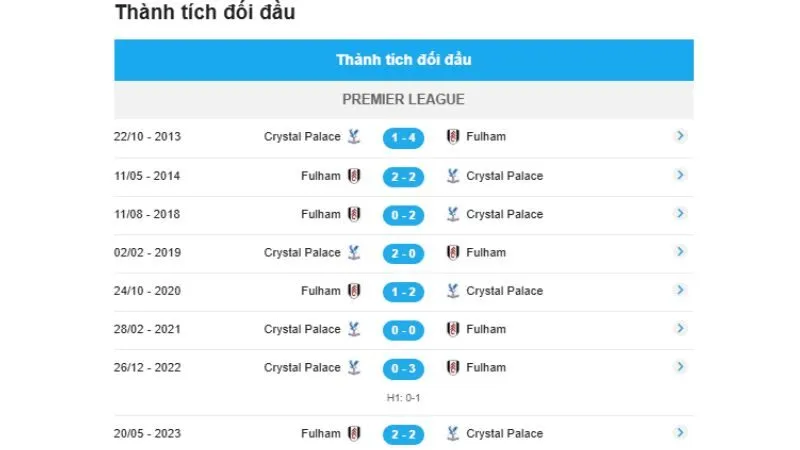 Công cụ tại KQBD 247 thông minh giúp theo dõi trận đấu trực tuyến hiệu quả